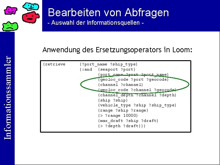 Bearbeiten von Abfragen - Auswahl der Informationsquellen - Informationssammler Anwendung des Ersetzungsoperators in Loom: