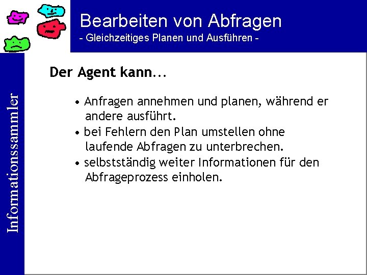 Bearbeiten von Abfragen - Gleichzeitiges Planen und Ausführen - Informationssammler Der Agent kann. .