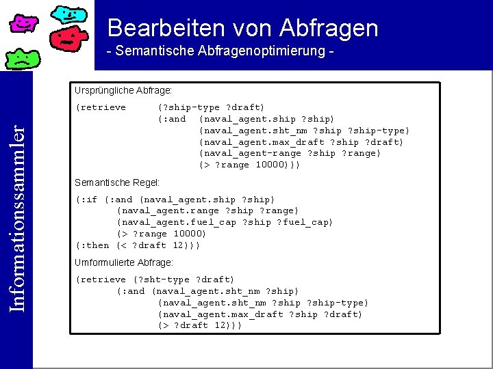 Bearbeiten von Abfragen - Semantische Abfragenoptimierung Ursprüngliche Abfrage: Informationssammler (retrieve (? ship-type ? draft)