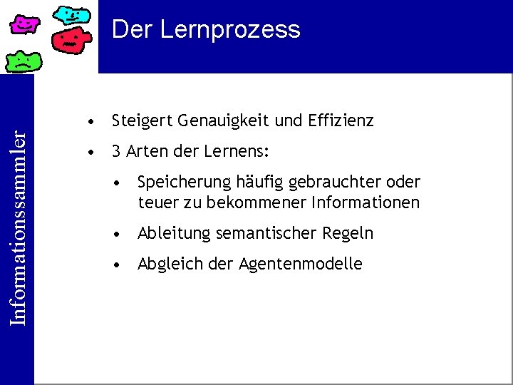 Der Lernprozess Informationssammler • Steigert Genauigkeit und Effizienz • 3 Arten der Lernens: •