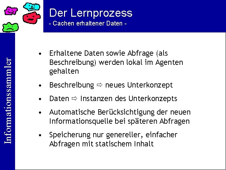 Der Lernprozess Informationssammler - Cachen erhaltener Daten - • Erhaltene Daten sowie Abfrage (als