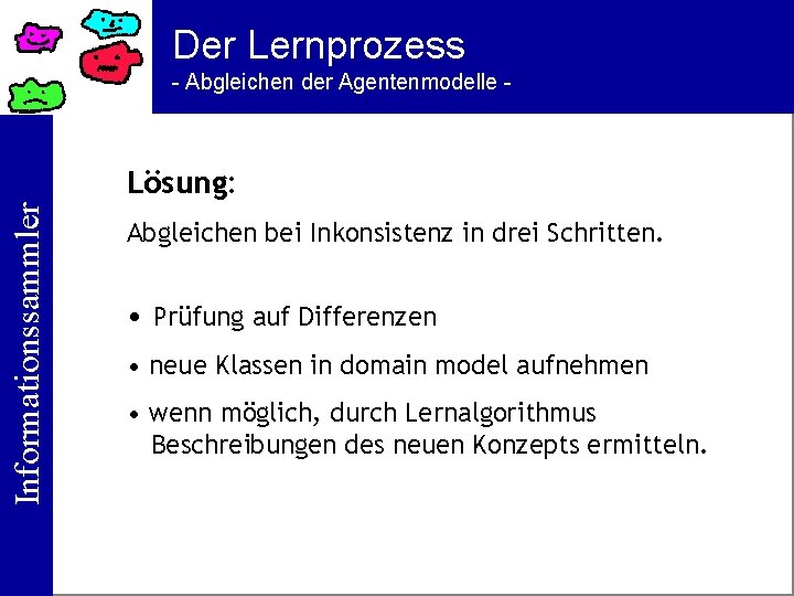 Der Lernprozess - Abgleichen der Agentenmodelle - Informationssammler Lösung: Abgleichen bei Inkonsistenz in drei