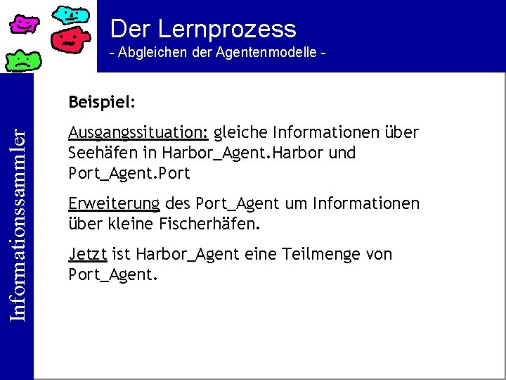Der Lernprozess - Abgleichen der Agentenmodelle - Informationssammler Beispiel: Ausgangssituation: gleiche Informationen über Seehäfen