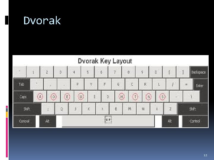 Dvorak 12 