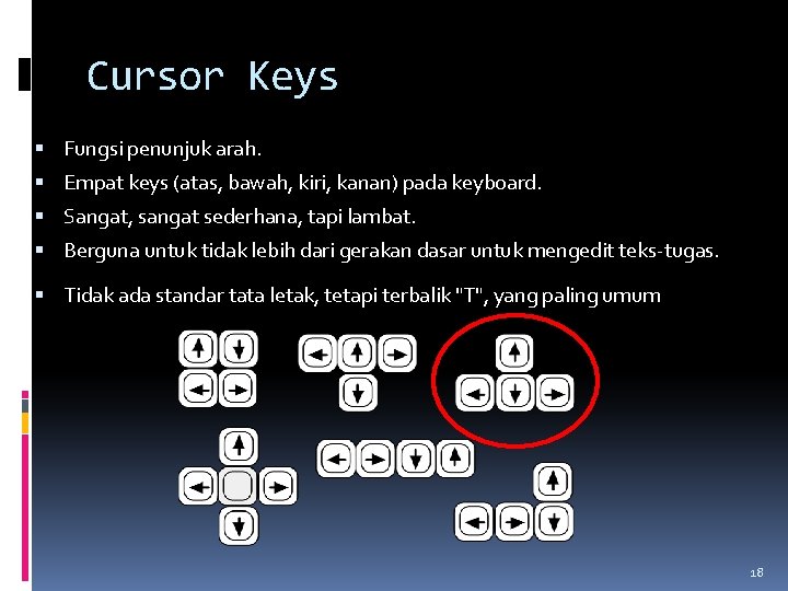 Cursor Keys Fungsi penunjuk arah. Empat keys (atas, bawah, kiri, kanan) pada keyboard. Sangat,