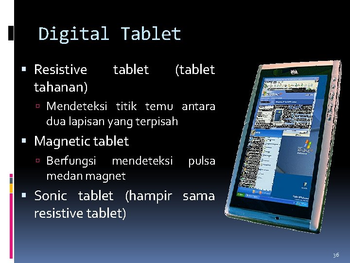 Digital Tablet Resistive tahanan) tablet (tablet Mendeteksi titik temu antara dua lapisan yang terpisah