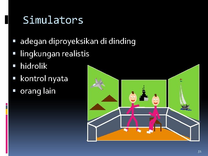 Simulators adegan diproyeksikan di dinding lingkungan realistis hidrolik kontrol nyata orang lain 51 