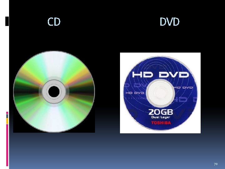 CD DVD 70 