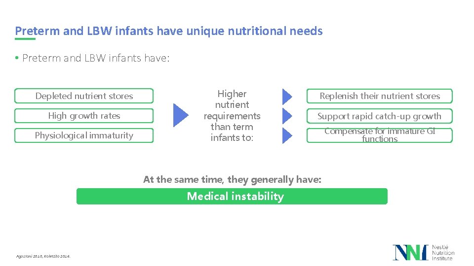 Preterm and LBW infants have unique nutritional needs • Preterm and LBW infants have: