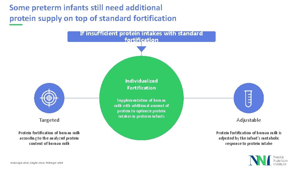 Some preterm infants still need additional protein supply on top of standard fortification If