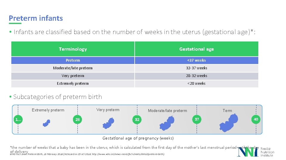 Preterm infants • Infants are classified based on the number of weeks in the