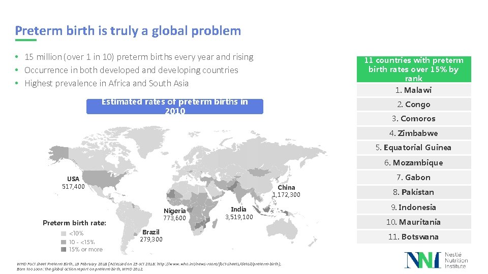 Preterm birth is truly a global problem • 15 million (over 1 in 10)