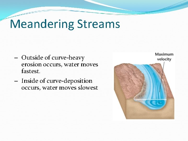 Meandering Streams – Outside of curve-heavy erosion occurs, water moves fastest. – Inside of
