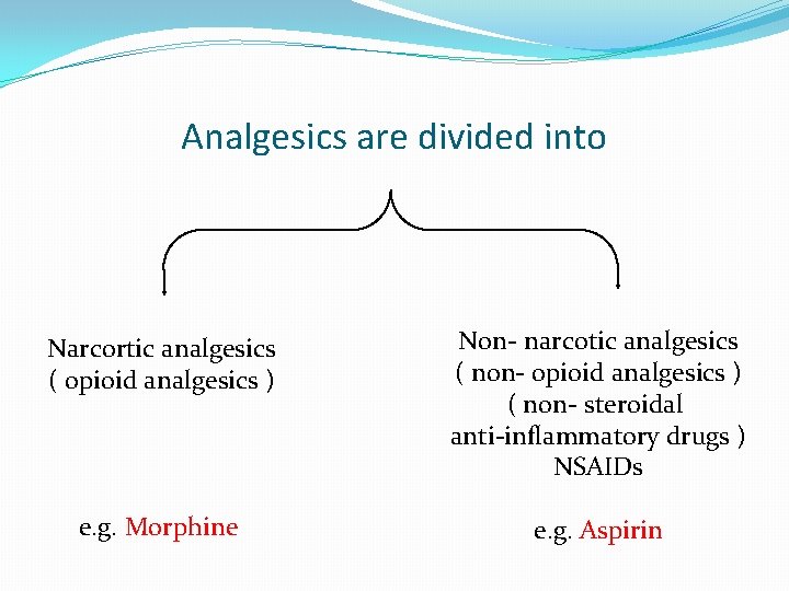 Analgesics are divided into Narcortic analgesics ( opioid analgesics ) Non- narcotic analgesics (