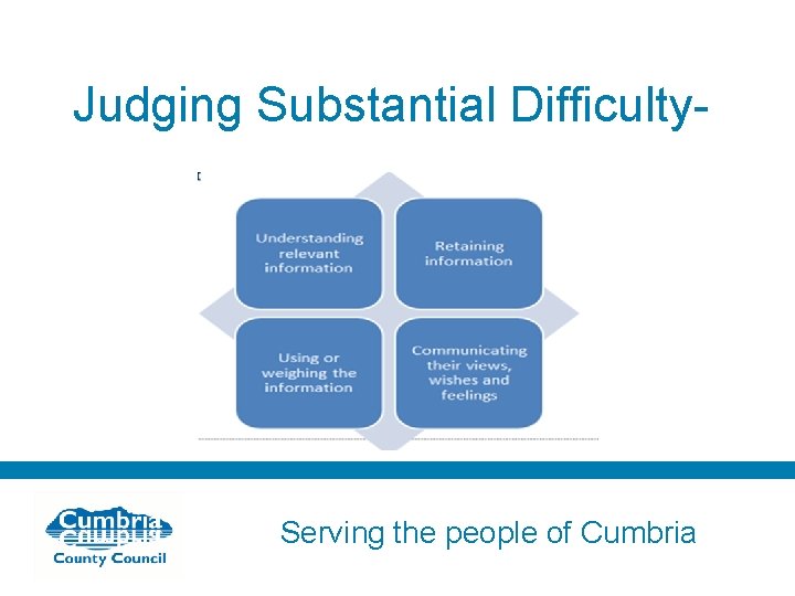 Judging Substantial Difficulty- Serving the people of Cumbria 