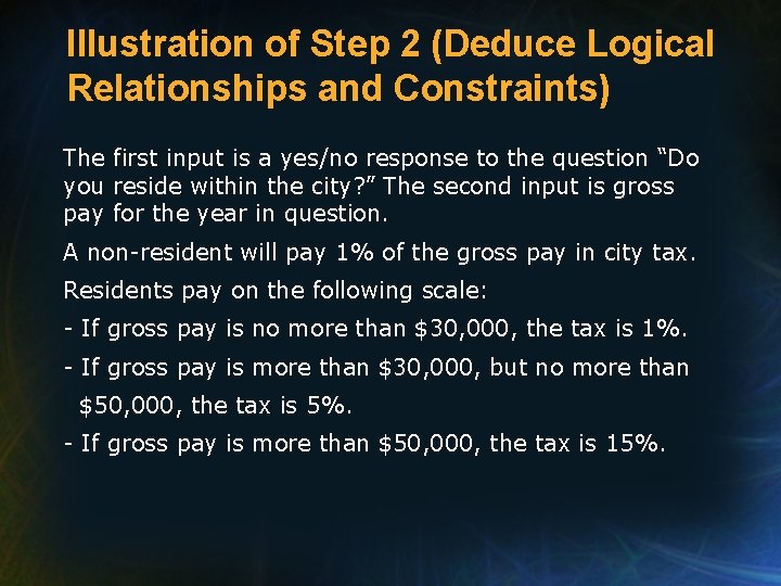 Illustration of Step 2 (Deduce Logical Relationships and Constraints) The first input is a