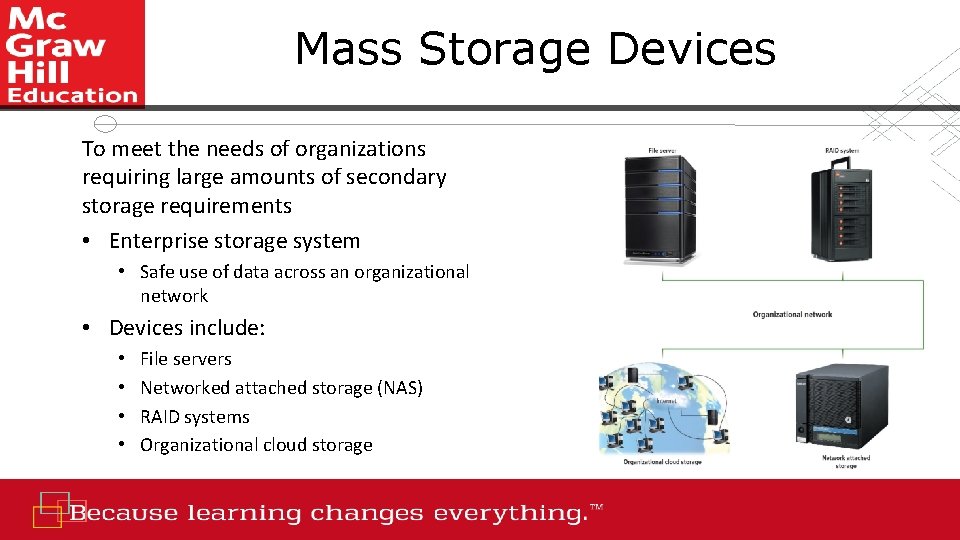 Mass Storage Devices To meet the needs of organizations requiring large amounts of secondary