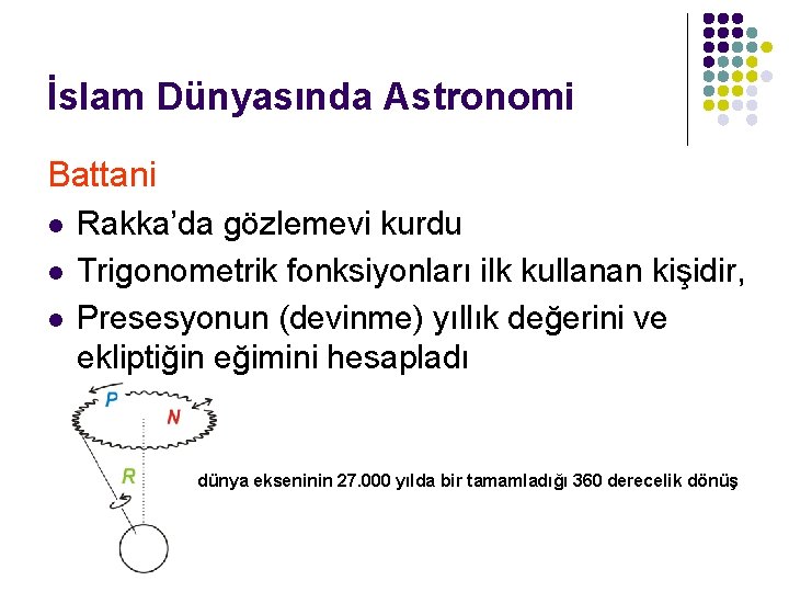 İslam Dünyasında Astronomi Battani l l l Rakka’da gözlemevi kurdu Trigonometrik fonksiyonları ilk kullanan