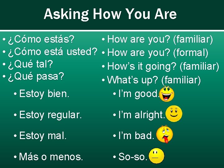 Asking How You Are • ¿Cómo estás? • ¿Cómo está usted? • ¿Qué tal?