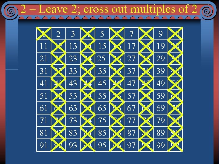 2 – Leave 2; cross out multiples of 2 1 11 21 31 41