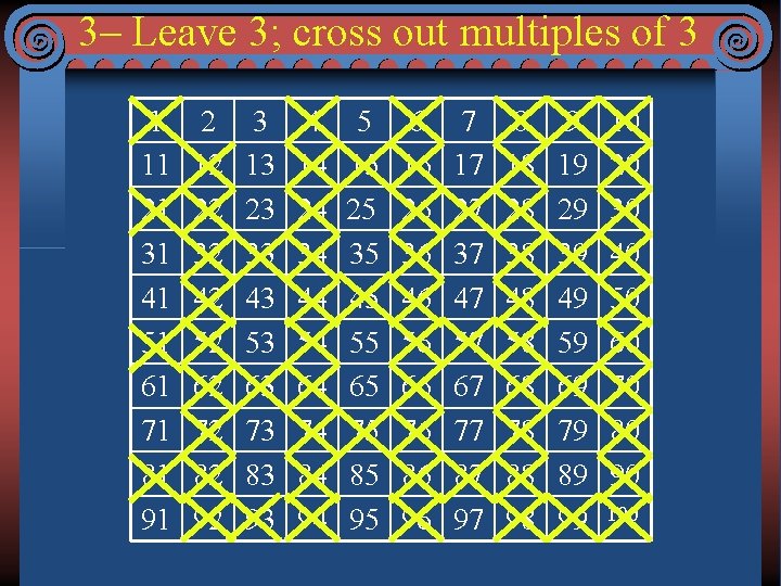 3– Leave 3; cross out multiples of 3 1 11 21 31 41 51