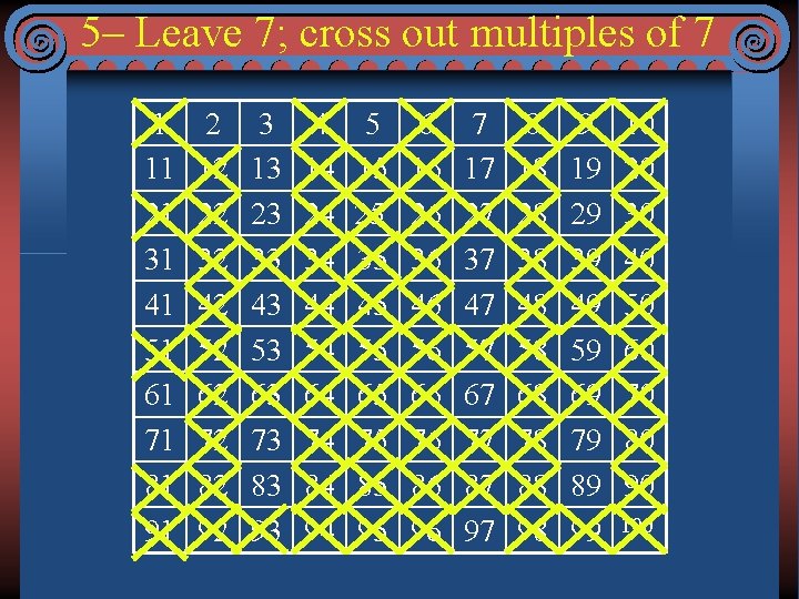 5– Leave 7; cross out multiples of 7 1 11 21 31 41 51