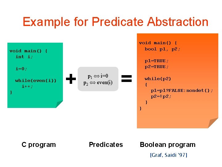 Example for Predicate Abstraction void main() { bool p 1, p 2; void main()