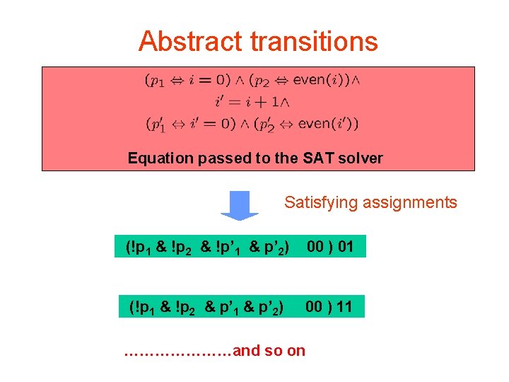 Abstract transitions Equation passed to the SAT solver Satisfying assignments (!p 1 & !p