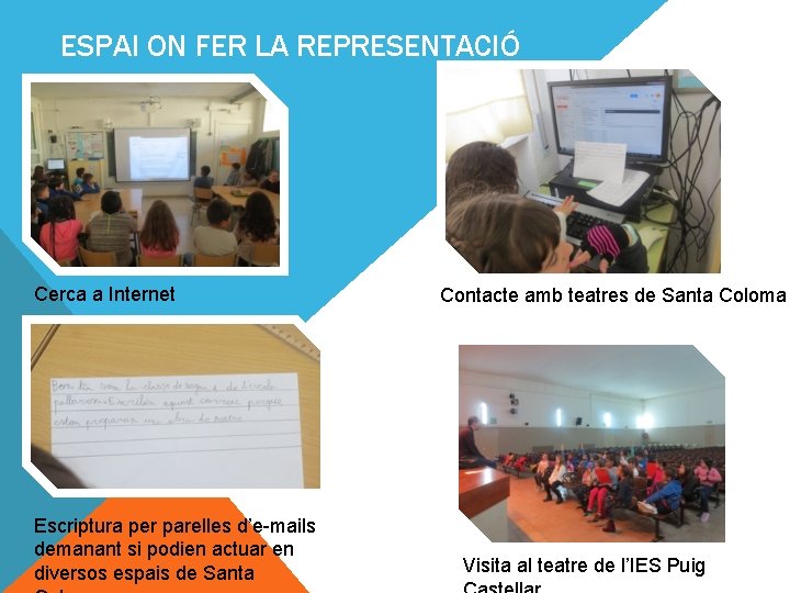 ESPAI ON FER LA REPRESENTACIÓ Cerca a Internet Escriptura per parelles d’e-mails demanant si