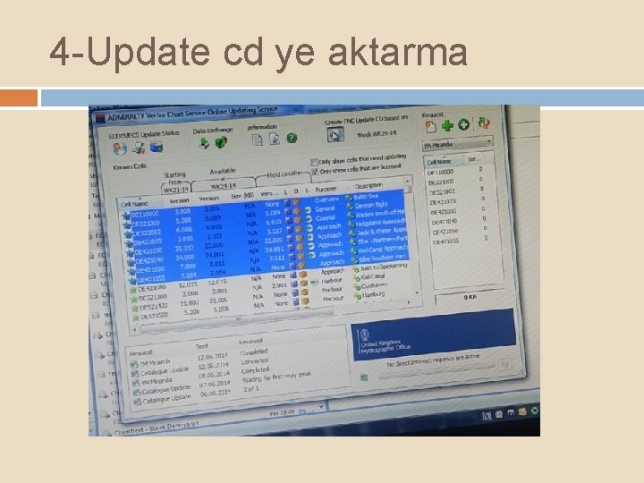 4 -Update cd ye aktarma 