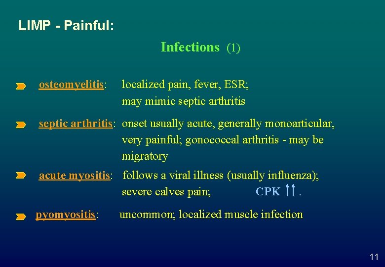 LIMP - Painful: Infections (1) osteomyelitis: localized pain, fever, ESR; may mimic septic arthritis:
