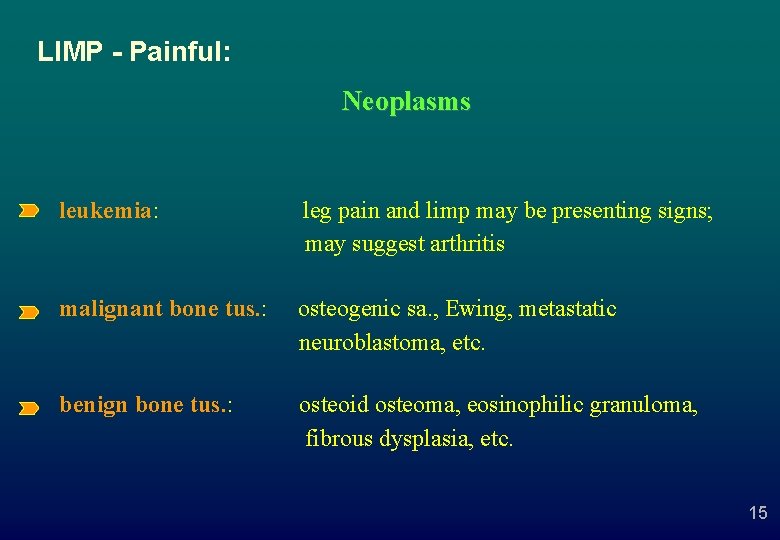 LIMP - Painful: Neoplasms leukemia: leg pain and limp may be presenting signs; may
