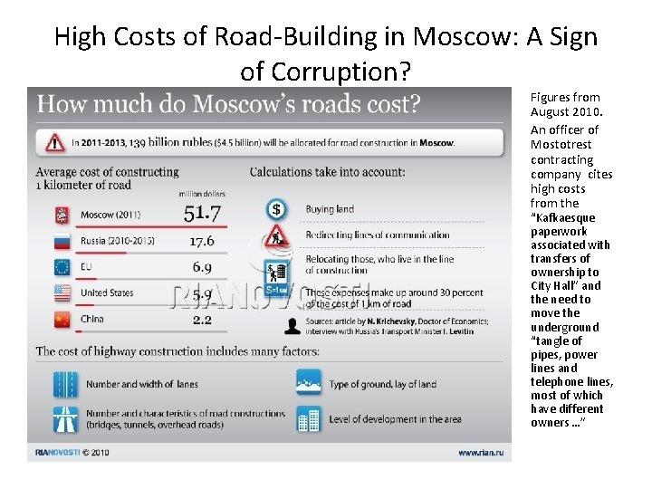 High Costs of Road-Building in Moscow: A Sign of Corruption? • • Figures from