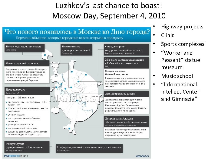 Luzhkov’s last chance to boast: Moscow Day, September 4, 2010 Highway projects Clinic Sports