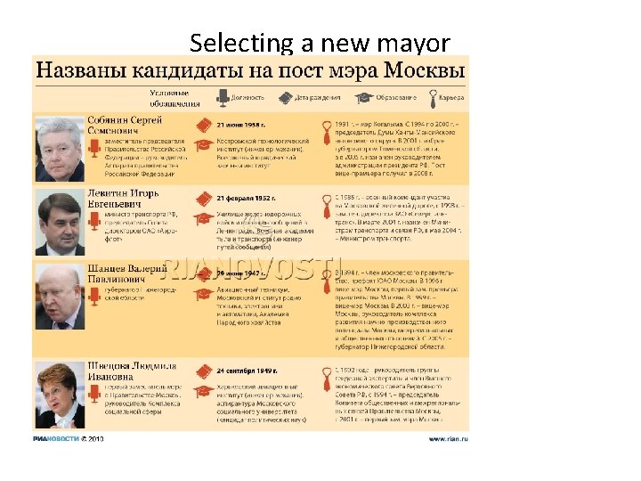 Selecting a new mayor 