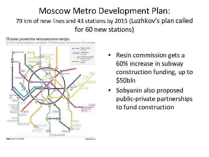 Moscow Metro Development Plan: 79 km of new lines and 43 stations by 2015