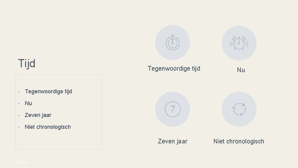 Tijd Tegenwoordige tijd Nu - Tegenwoordige tijd - Nu - Zeven jaar - Niet