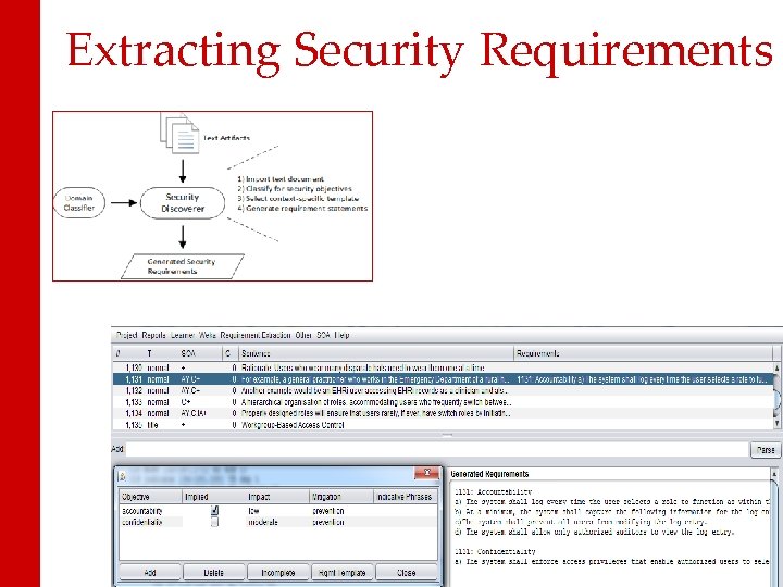 Extracting Security Requirements 