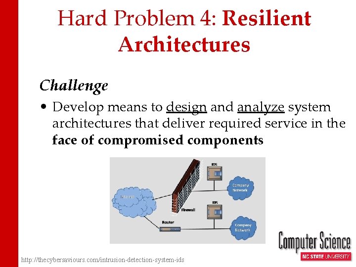 Hard Problem 4: Resilient Architectures Challenge • Develop means to design and analyze system