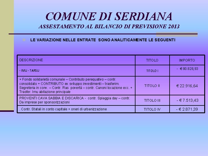 COMUNE DI SERDIANA ASSESTAMENTO AL BILANCIO DI PREVISIONE 2013 n LE VARIAZIONE NELLE ENTRATE