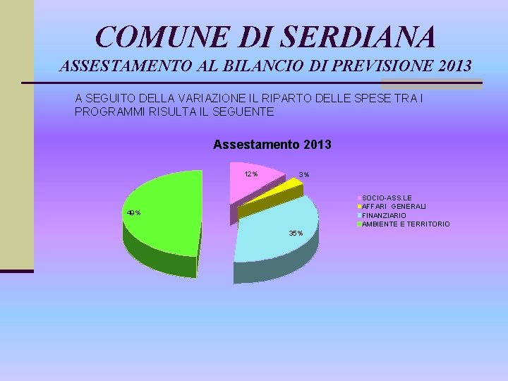 COMUNE DI SERDIANA ASSESTAMENTO AL BILANCIO DI PREVISIONE 2013 A SEGUITO DELLA VARIAZIONE IL