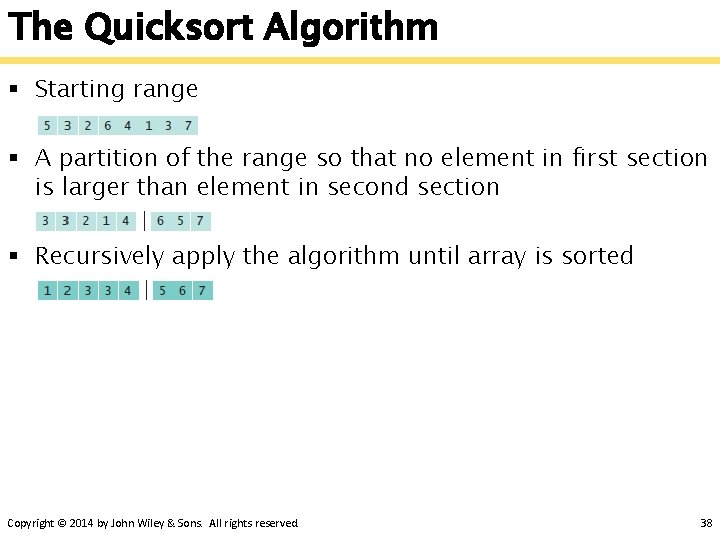 The Quicksort Algorithm § Starting range § A partition of the range so that