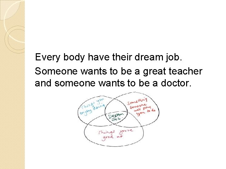 Every body have their dream job. Someone wants to be a great teacher and