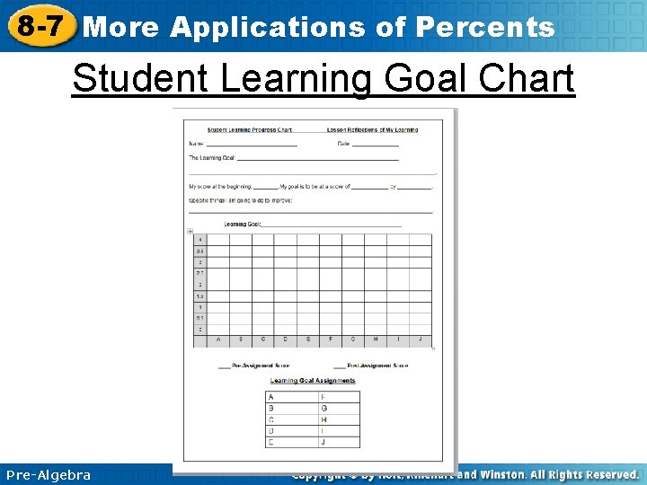 8 -7 More Applications of Percents Student Learning Goal Chart Pre-Algebra 