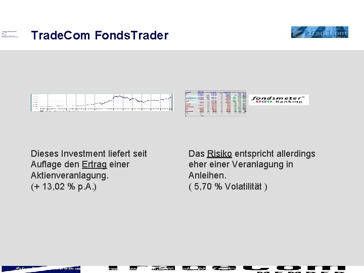 Trade. Com Fonds. Trader Dieses Investment liefert seit Auflage den Ertrag einer Aktienveranlagung. (+