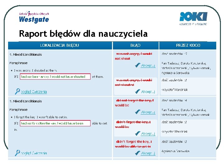 Raport błędów dla nauczyciela 