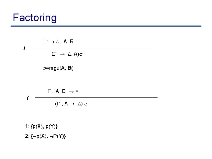 Factoring , A, B I ( , A) =mgu(A, B( , A, B I