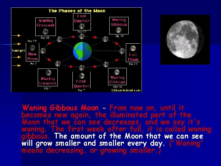 Waning Gibbous Moon - From now on, until it becomes new again, the illuminated