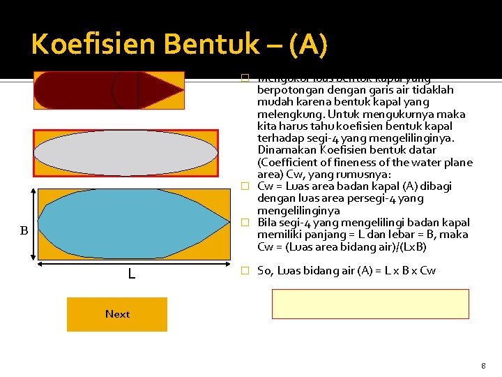 Koefisien Bentuk – (A) Mengukur luas bentuk kapal yang berpotongan dengan garis air tidaklah