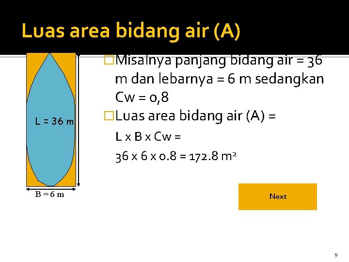 Luas area bidang air (A) �Misalnya panjang bidang air = 36 L = 36